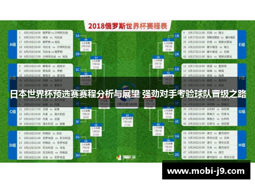 日本世界杯预选赛赛程分析与展望 强劲对手考验球队晋级之路