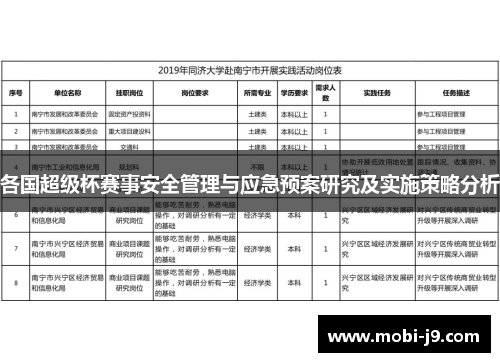 各国超级杯赛事安全管理与应急预案研究及实施策略分析