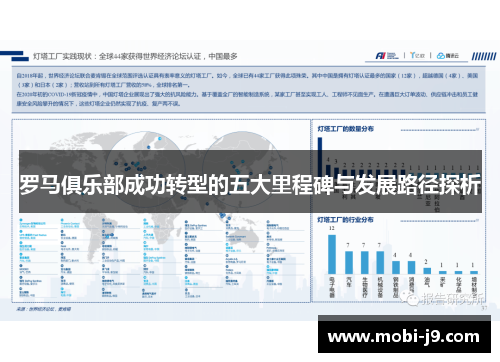 罗马俱乐部成功转型的五大里程碑与发展路径探析