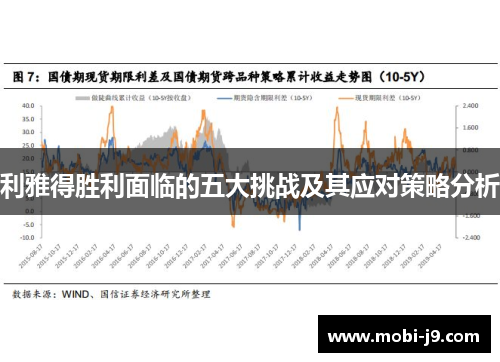 利雅得胜利面临的五大挑战及其应对策略分析