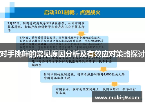 对手挑衅的常见原因分析及有效应对策略探讨