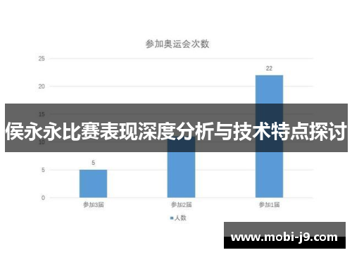 侯永永比赛表现深度分析与技术特点探讨