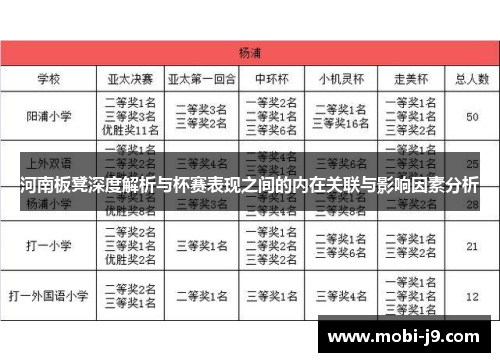 河南板凳深度解析与杯赛表现之间的内在关联与影响因素分析