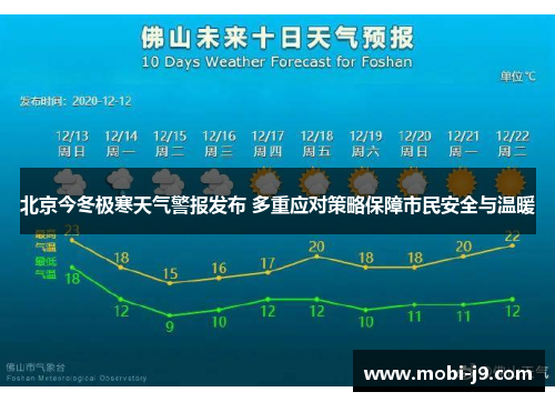 北京今冬极寒天气警报发布 多重应对策略保障市民安全与温暖