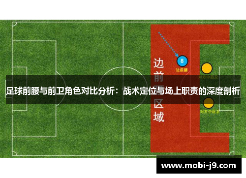 足球前腰与前卫角色对比分析：战术定位与场上职责的深度剖析