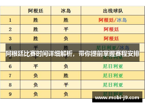 阿根廷比赛时间详细解析，带你提前掌握赛程安排